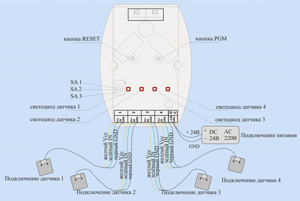 Инструкция По Датчику Утечки Воды