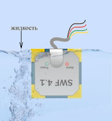 датчики уровня