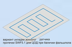 датчик протечки для ЦОДпод фальшпол