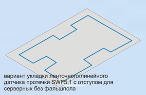 защита сервеной от протечки